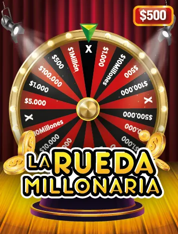 La Rueda Millonaria