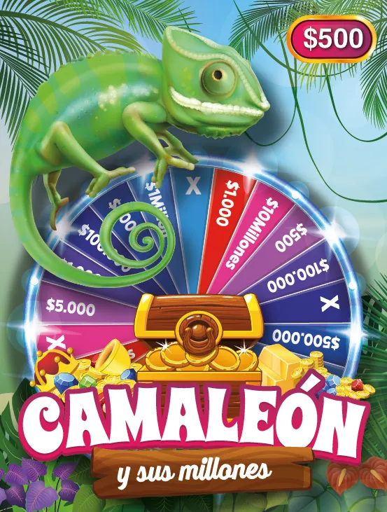 Camaleón y sus millones